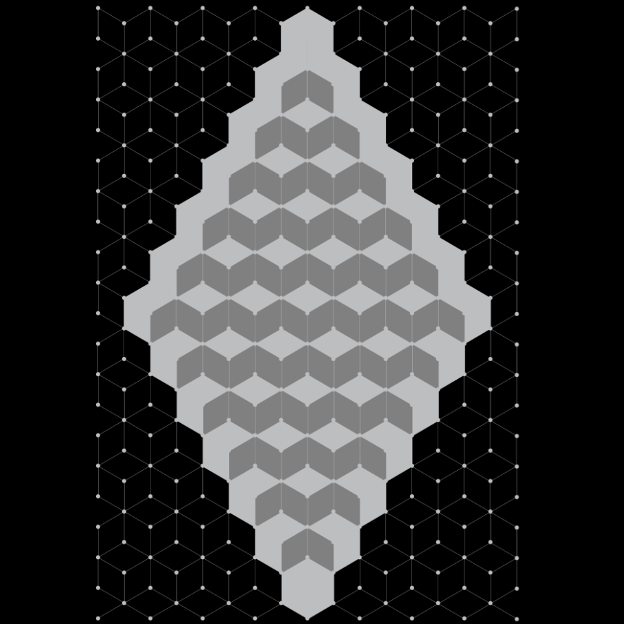 Permutation